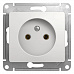 Розетка 1гн с/п б/з Белый Glossa GSL000141 (20/160)