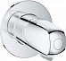 Накладная панель скрытого вентиля GROHE Grohtherm 1000 NEW арт.19981000 ***