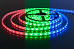 Лента светодиодная 12V 5050 60Led 14,4W IP20 RGB 5м ЭРА (Б0044122)