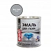Эмаль для бетонных полов DALI серая RAL7040, 2л (3)